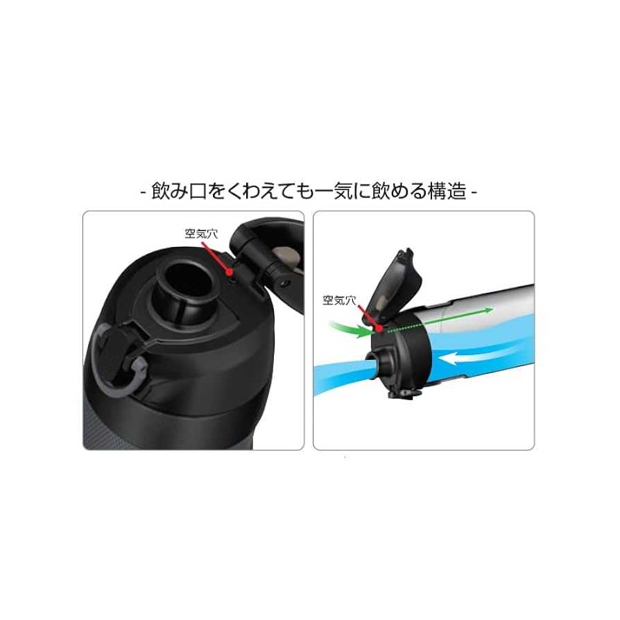 サーモス　FJP-600 スポーツボトル　ブラック　2個セット　ボトル　真空断熱 Amazon｜THERMOS 真空断熱スポーツボトルFJP-600 ブラック FJP